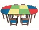 Oval Masa Grubu,Masa,Anaokulu Malzemeleri,Okul Öncesi Eğitim Araçları,Eğitim Araçları
